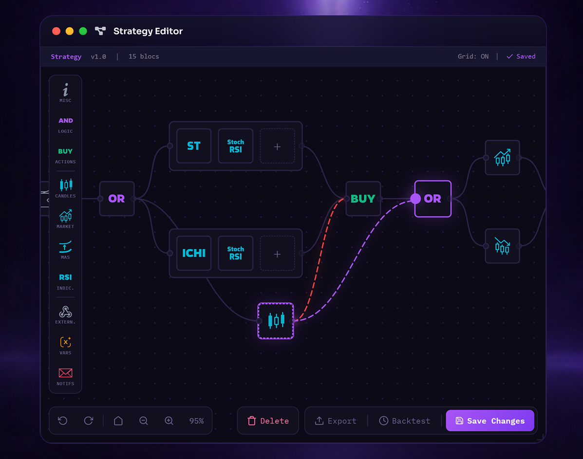 Kryll Strategy Editor — drag & drop block interface